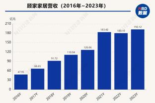 ?唐斯22+8+6 华子24分 申京19分 森林狼轻取火箭止连败